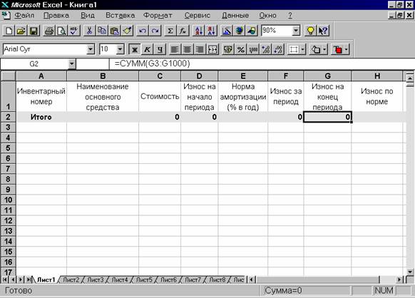 Приход Расход Остаток Денег В Excel